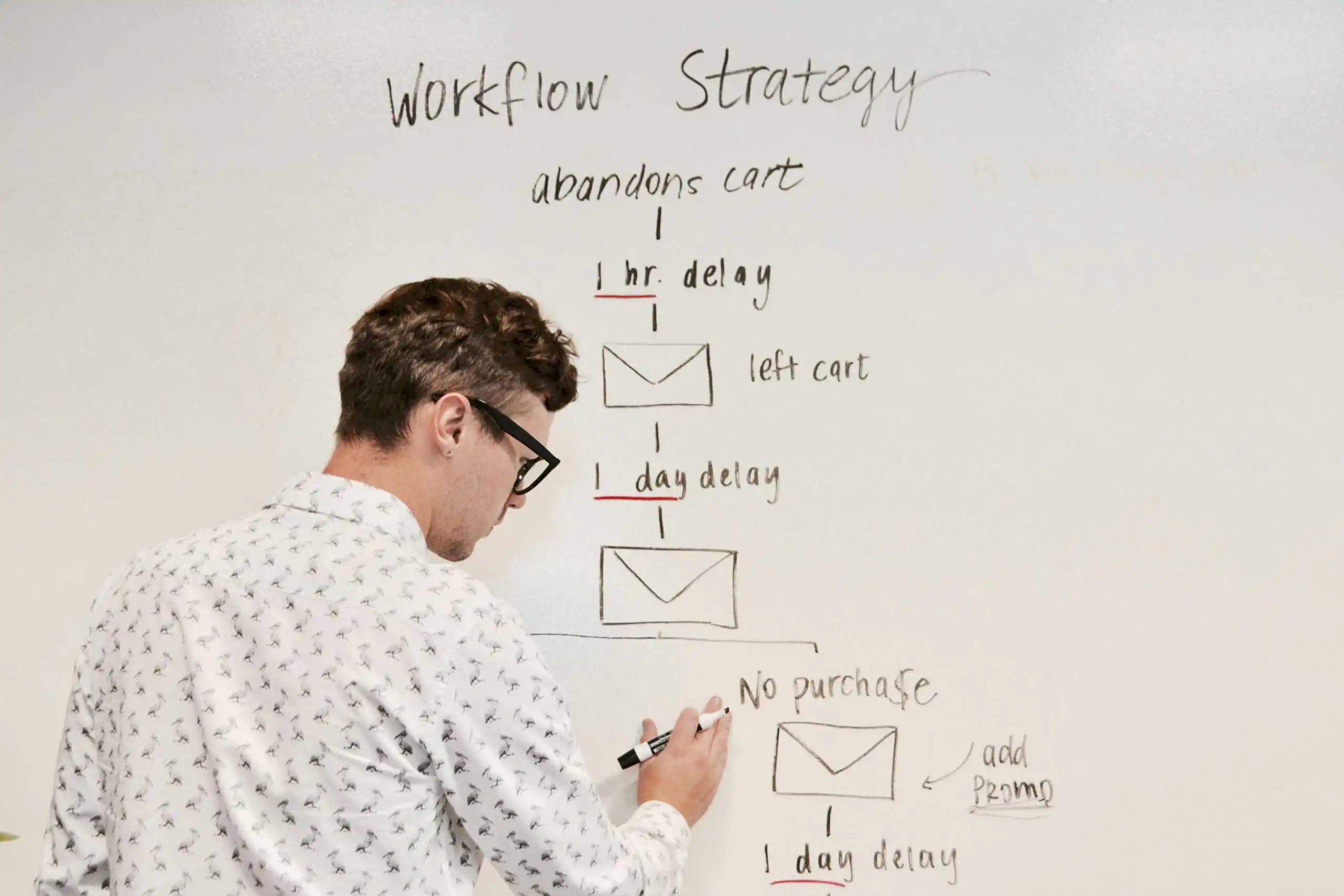 Case study showcase